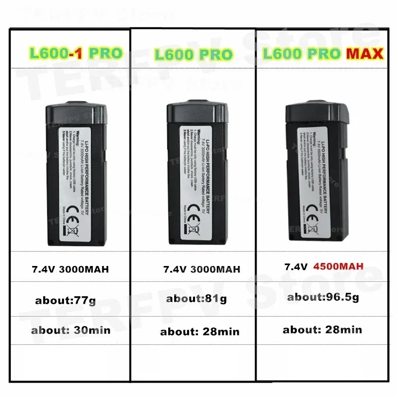 Batterie Lipo pour Drone L600 PRO 1 MAX 7.4V 3000 ou 4500mAh