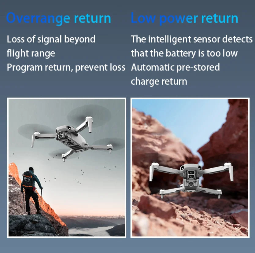 Zoom sur la caméra intégrée du LYZRC L106 MAX GPS Drone, un excellent drone gps pliable pour capturer des vidéos en haute définition.