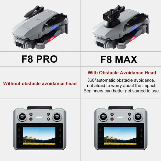 Détails de la télécommande du Drone GPS F8 MAX, contrôlant un drone avec caméra 8K, pour une expérience aérienne immersive.