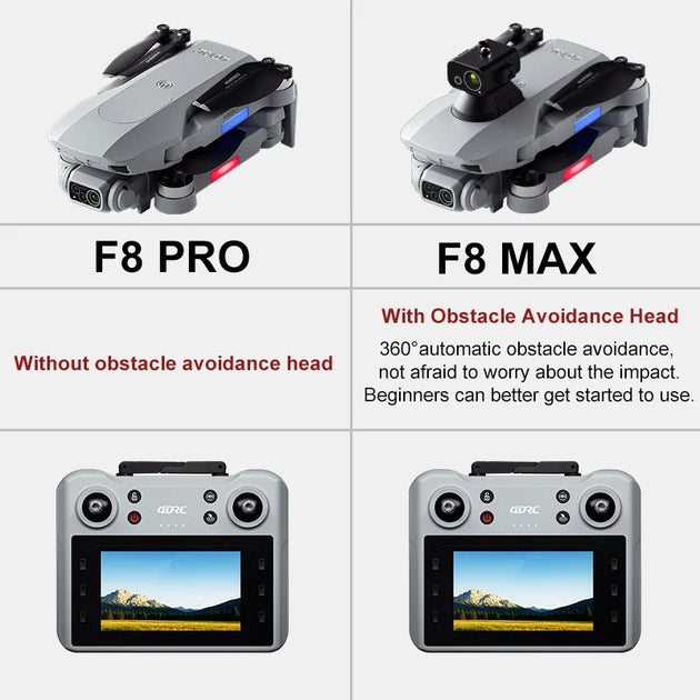 Détails de la télécommande du Drone GPS F8 MAX, contrôlant un drone avec caméra 8K, pour une expérience aérienne immersive.