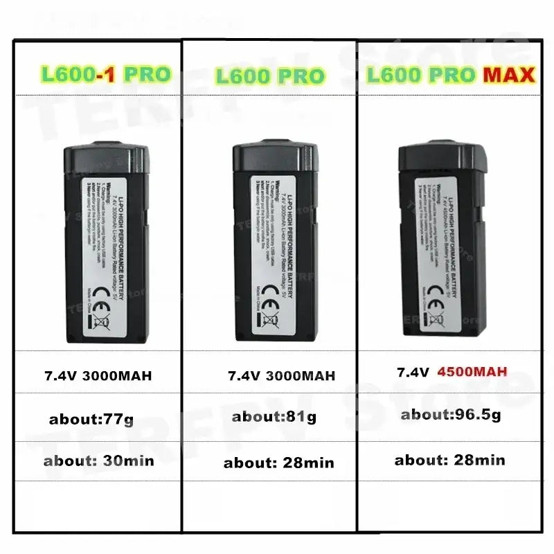 Batterie Lipo pour Drone L600 PRO et MAX 3000mAh ou 4500mAh - Batterie
