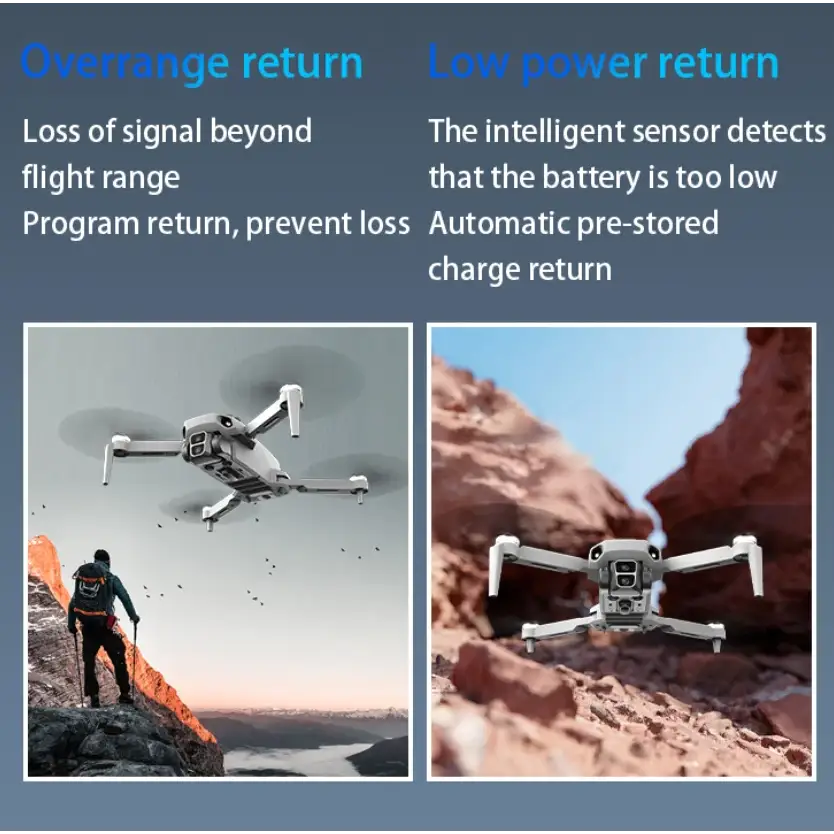 Zoom sur la caméra HD professionnelle 4K du LYZRC L106-1 GPS Drone, idéale pour capturer des images époustouflantes.