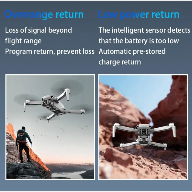 Zoom sur la caméra intégrée du LYZRC L106 MAX GPS Drone, un excellent drone gps pliable pour capturer des vidéos en haute définition.